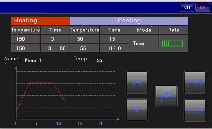 Μεταλλογραφικός Τύπος μονταρισμάτων δειγμάτων θερμικής μόνωσης για την αυτοματοποιημένη δοκιμή
